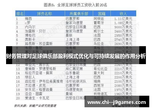 财务管理对足球俱乐部盈利模式优化与可持续发展的作用分析