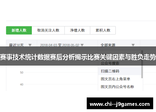 赛事技术统计数据赛后分析揭示比赛关键因素与胜负走势