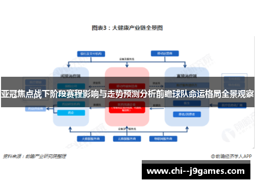 亚冠焦点战下阶段赛程影响与走势预测分析前瞻球队命运格局全景观察