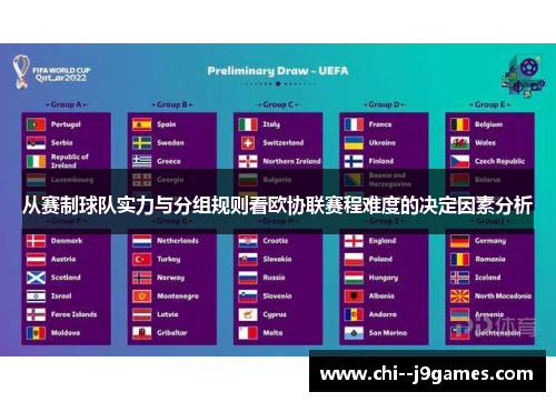 从赛制球队实力与分组规则看欧协联赛程难度的决定因素分析