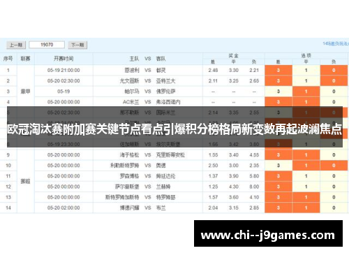 欧冠淘汰赛附加赛关键节点看点引爆积分榜格局新变数再起波澜焦点