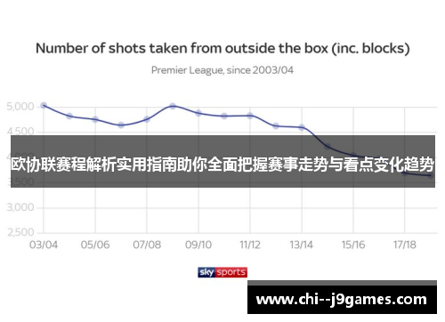 欧协联赛程解析实用指南助你全面把握赛事走势与看点变化趋势 欧协联赛程解析实用指南助你全面把握赛事走势与看点变化趋势