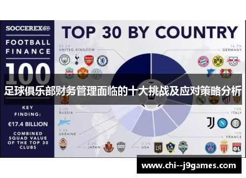 足球俱乐部财务管理面临的十大挑战及应对策略分析 足球俱乐部财务管理面临的十大挑战及应对策略分析