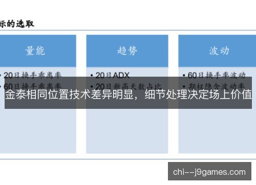 金泰相同位置技术差异明显,细节处理决定场上价值 金泰相同位置技术差异明显,细节处理决定场上价值